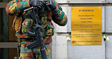 The broad range of Belgian anti-Semitism, a problem that usually remains under the international radar